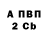 ТГК жижа Verushka Sheveleva